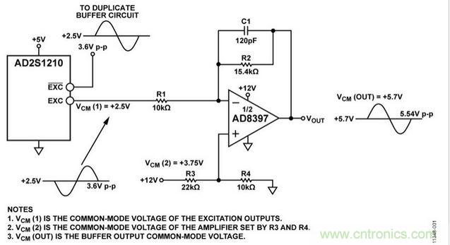 采用AD8397的高電流緩沖器支持AD2S1210 RDC激勵(lì)信號(hào)輸出（原理示意圖，未顯示去耦和所有連接） 