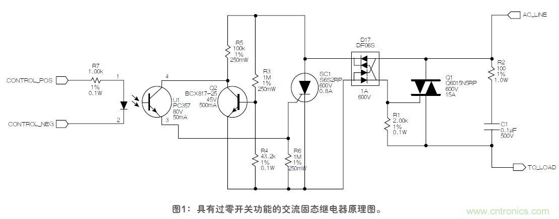 這款固態(tài)繼電器，具有過零開關(guān)功能？