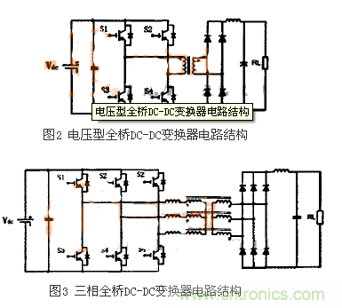 適合電動(dòng)汽車驅(qū)動(dòng)的DC-DC變換器，隨你挑！