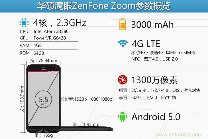 能媲美微單的 Zenfone Zoom測評(píng)：請(qǐng)叫我“奧利奧”拍照手機(jī)