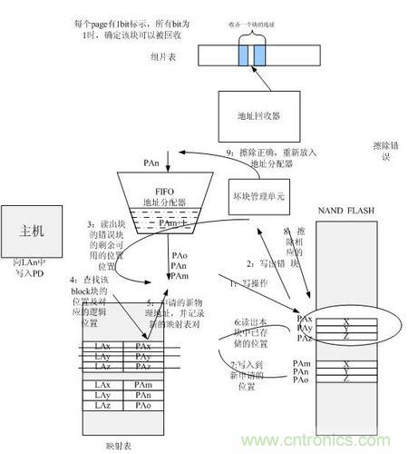 http://m.bjpackway.cn/connect-art/80030799