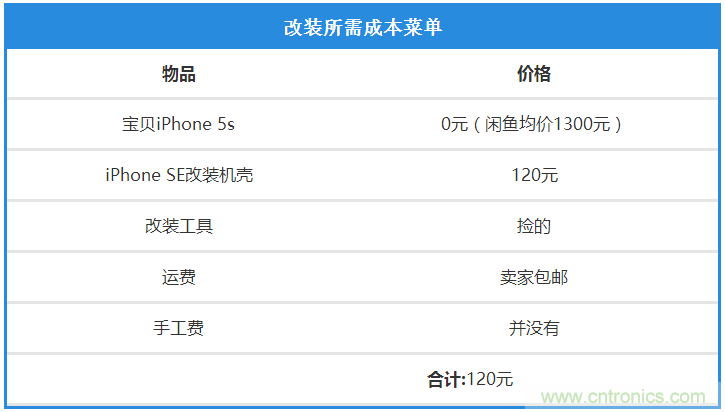 5s拆解改裝iPhone SE：120元就可愉快裝BI了