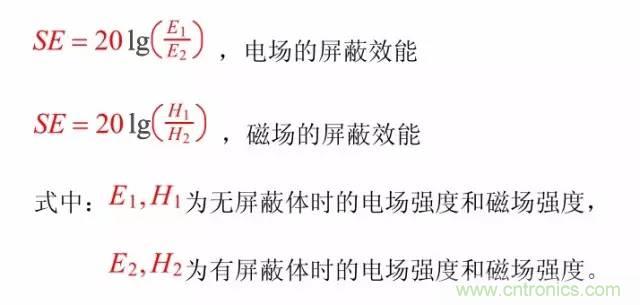 熱帖整理：EMC理論基礎(chǔ)，讓你從此遠(yuǎn)離EMC困擾！