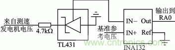 基于PWM模塊和CWG模塊的直流電機(jī)伺服系統(tǒng)設(shè)計