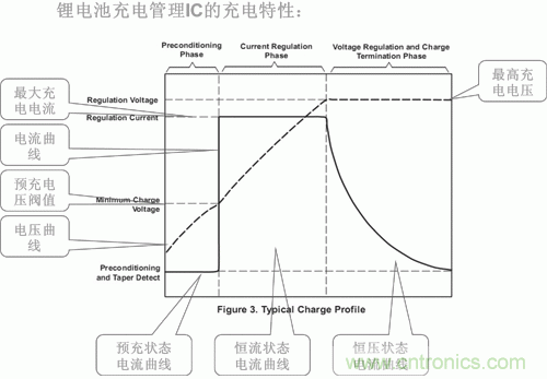 http://m.bjpackway.cn/power-art/80031210