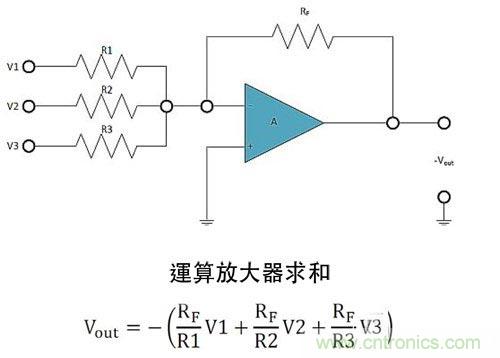 電阻匹配與穩(wěn)定性真的是運算放大器效能的保障？