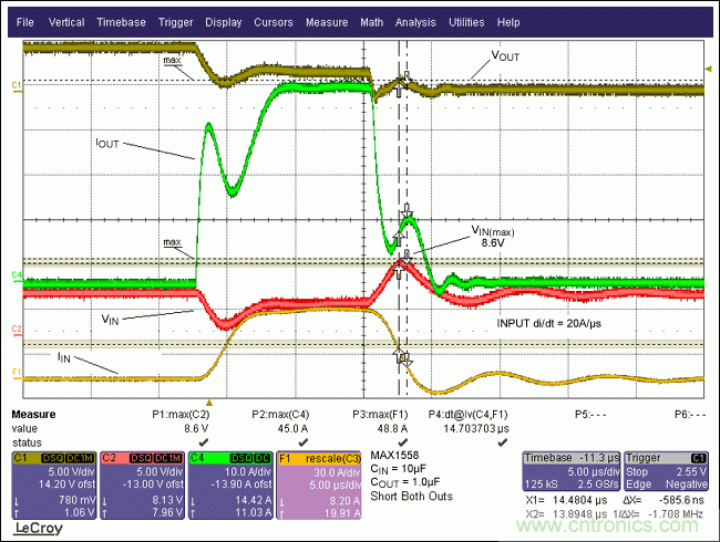 固態(tài)USB開關(guān)及其它過流保護(hù)器件的浪涌測試