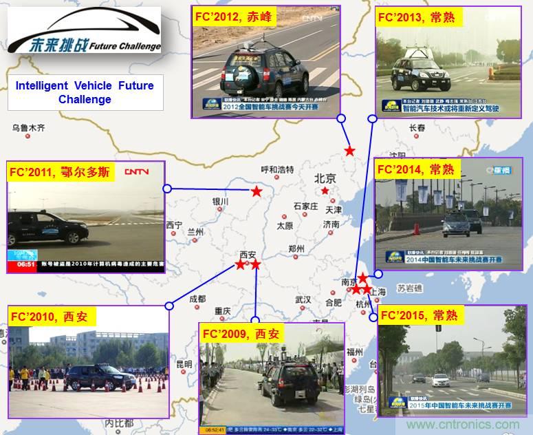自動(dòng)駕駛六大潛在突破點(diǎn)：傳感器/車輛系統(tǒng)集成/V2X等