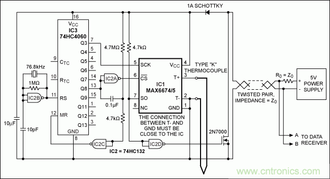 在傳感器近端量化熱電偶輸出