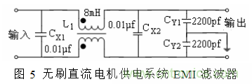 無刷直流電機(jī)供電系統(tǒng)的電磁干擾分析及抑制