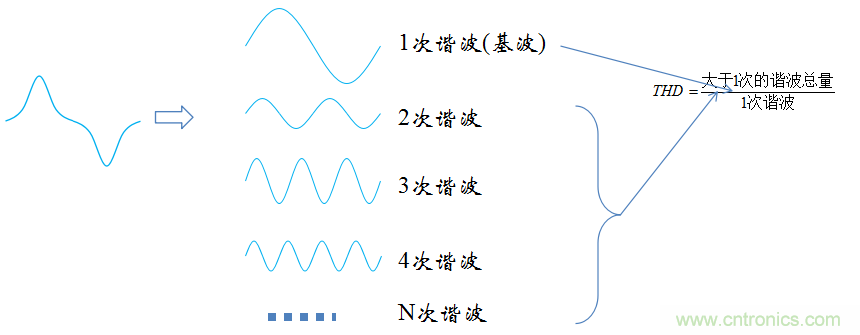 【精辟】就這樣把PF和PFC講透了?。?！