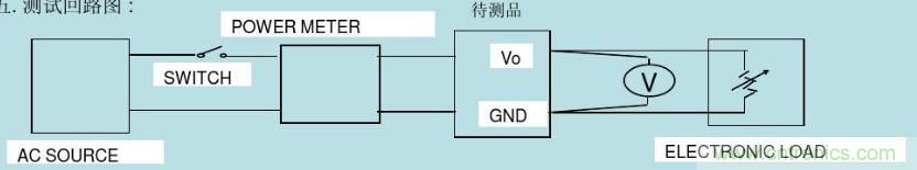 開(kāi)關(guān)電源32個(gè)測(cè)試項(xiàng)：測(cè)試所需工具、測(cè)試方法、波形