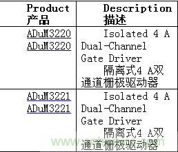 http://m.bjpackway.cn/gptech-art/80032631