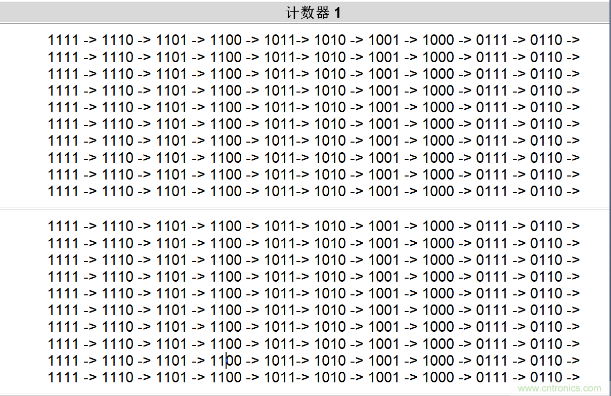 AN-1169采用GreenPAK的數(shù)字光學(xué)轉(zhuǎn)速表