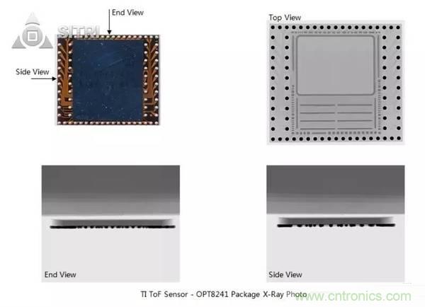拆解兩款ToF傳感器：OPT8241和VL53L0X有哪些小秘密？