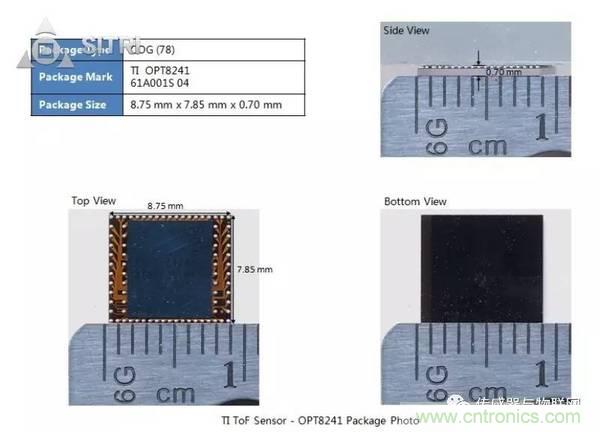 拆解兩款ToF傳感器：OPT8241和VL53L0X有哪些小秘密？