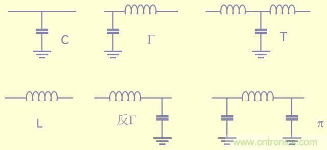 開關電源EMC知識經(jīng)驗超級總匯！