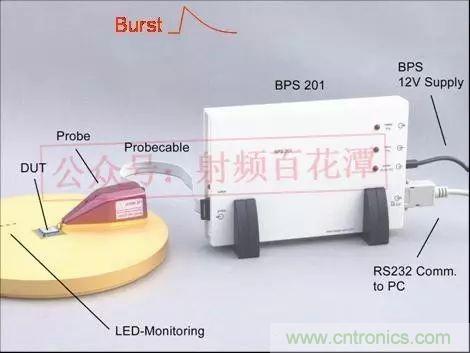 深入集成電路芯片內(nèi)部，看它對(duì)EMI設(shè)計(jì)的影響