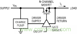 如何實(shí)現(xiàn)電動(dòng)汽車電源控制和遙測(cè)？