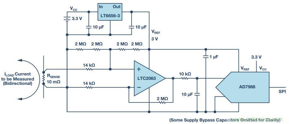 從信號鏈到電源管理，給你一個完整的無線電流檢測電路