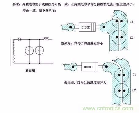 開(kāi)關(guān)電源EMC過(guò)不了？PCB畫(huà)板工程師責(zé)任大了！