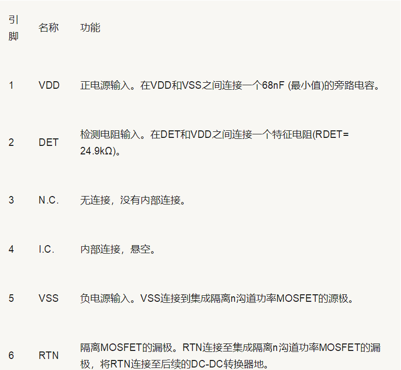 POE電源模塊設(shè)計(jì)詳解