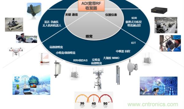 泰國少年足球隊救援RadioVerse顯神威，創(chuàng)新技術(shù)災(zāi)難救援通信設(shè)備受關(guān)注