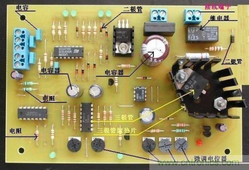 元器件的完整型號(hào)說明和各國(guó)命名方法