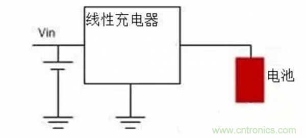 淺析線性電源與開關(guān)電源現(xiàn)狀與市場需求