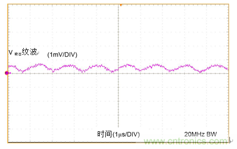 工業(yè)傳感器供電采用開關(guān)穩(wěn)壓器方案真的好嗎？