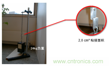 智能可穿戴的路在何方？ 德莎新品熱熔膠系列—抗溶劑、抗化學腐蝕