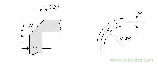 PCB設(shè)計(jì)總有幾個(gè)阻抗沒法連續(xù)的地方，怎么辦？