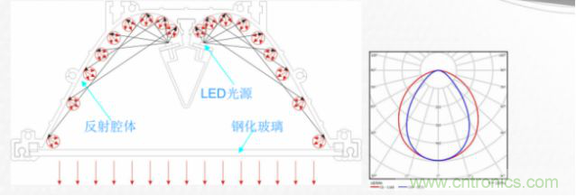 十大極限挑戰(zhàn)：港珠澳大橋照明工程煉成記