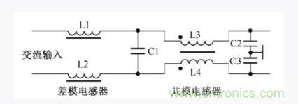 詳析開關電源輸入端共模和差模電感抗干擾電路