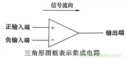 了解這些電路圖規(guī)則，一文教你看懂電路圖