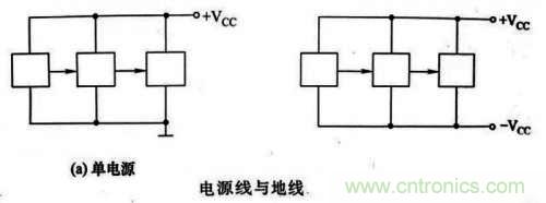 了解這些電路圖規(guī)則，一文教你看懂電路圖