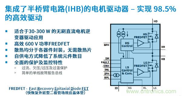 無刷電機IPM模塊存在哪些問題？高效逆變器驅(qū)動IC將取而代之？