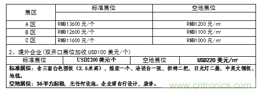 2019中國(guó)國(guó)際儲(chǔ)能、清潔能源博覽會(huì)邀請(qǐng)函