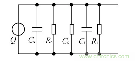 振動(dòng)傳感器信號調(diào)理電路設(shè)計(jì)及分析