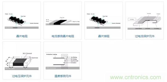 唯樣成為大毅授權(quán)代理商！