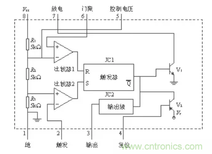 工控自動(dòng)化常用的幾款保護(hù)電路盤點(diǎn)