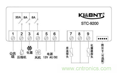 溫度控制器接線與參數(shù)、溫度傳感器有多少型號？