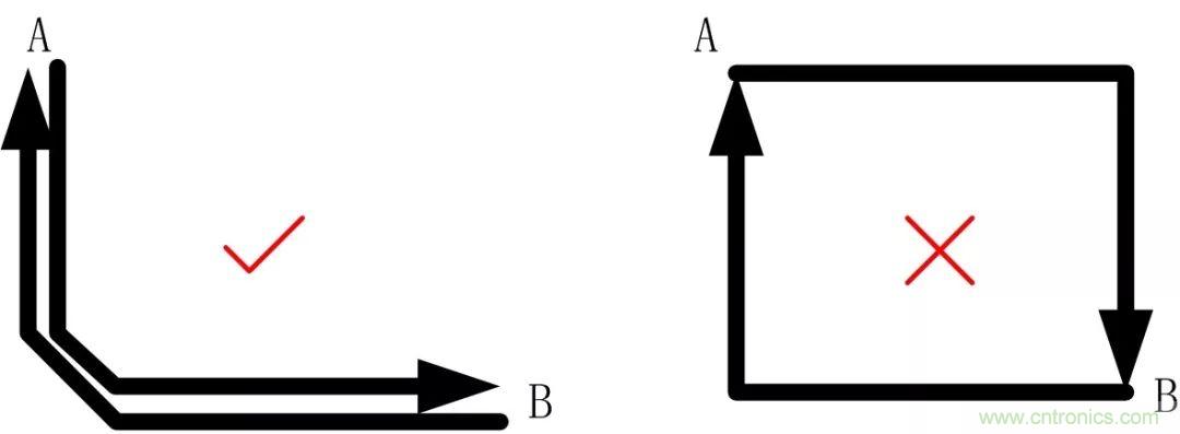 PCB設(shè)計(jì)如何影響電源EMC性能？