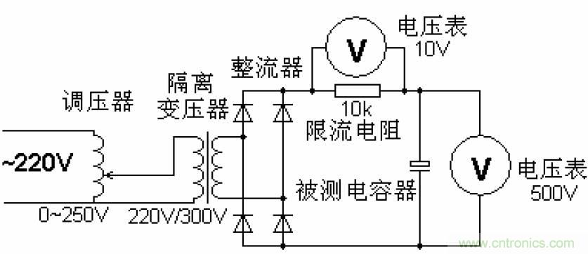 電解電容失效機(jī)理、壽命推算、防范質(zhì)量陷阱！