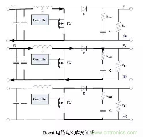 開關(guān)電源該如何配置合適的電感？