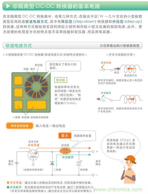 看漫畫，學(xué)電源