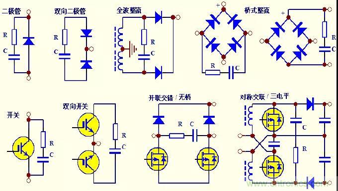 收藏！開關(guān)電源中的全部緩沖吸收電路解析