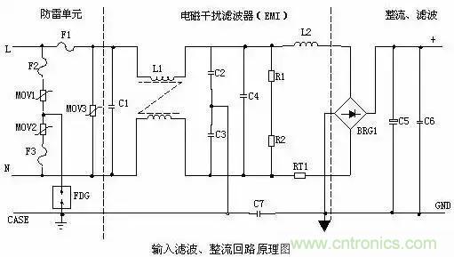 一文看破開關(guān)電源電路，不明白的看這里！