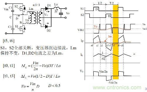 開關電源“各種拓撲結(jié)構(gòu)”的對比與分析！