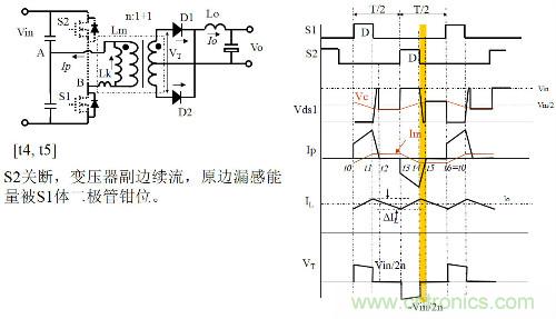 開關電源“各種拓撲結(jié)構(gòu)”的對比與分析！